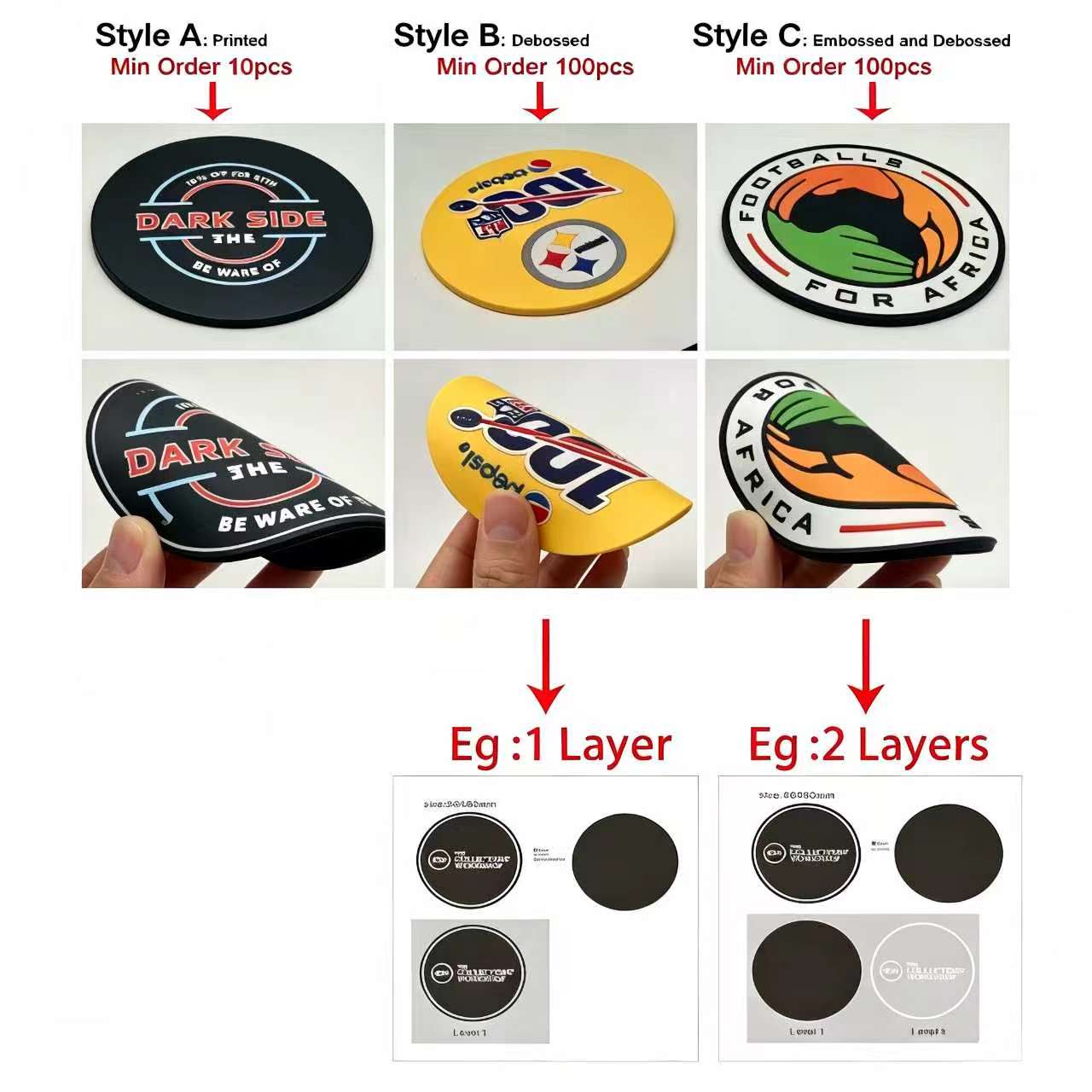Alas Gelas Karet dengan Bentuk - Bar Mat Rubber ulasan dan harga