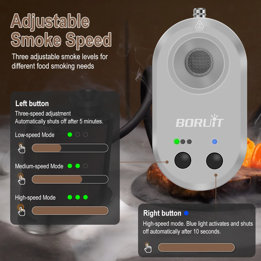 BORUiT Generator Asap Dingin P - Smoking Gun Kit ulasan dan harga