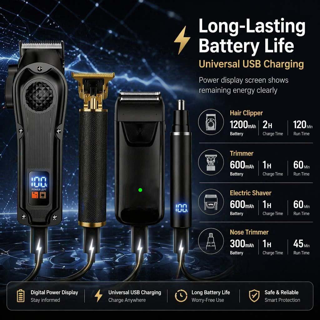 Set Alat Cukur Rambut Pria 4-i - Home Barbershop ulasan dan harga